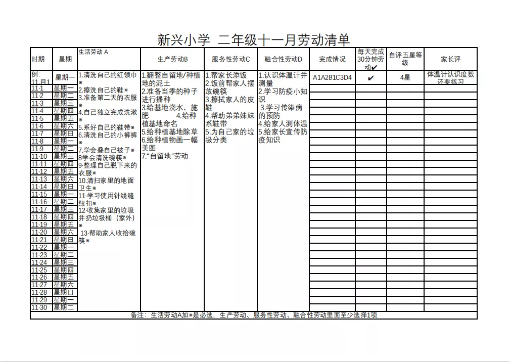 四川天府新区新兴小学劳动教育实施方案