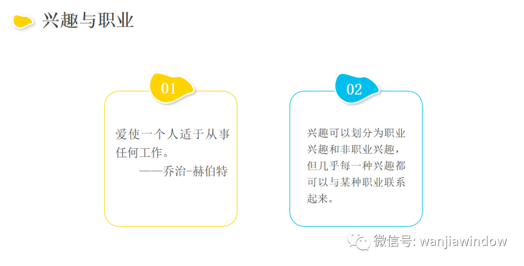 萬加門窗職業(yè)生涯規(guī)劃以及自我角色認知培訓(xùn)會圓滿成功