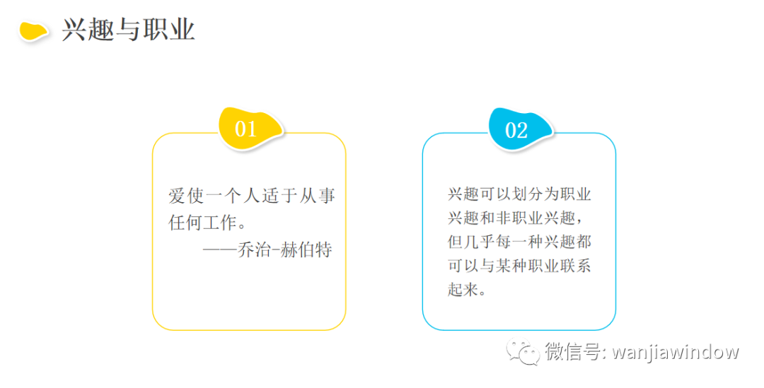 万加门窗职业生涯规划以及自我角色认知培训会圆满成功