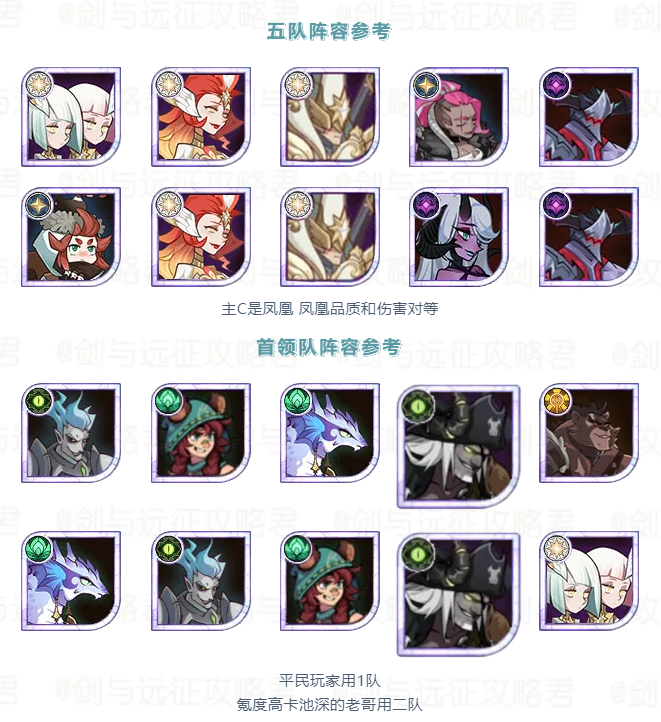 「活动向」本期诅咒梦境相关阵容参考