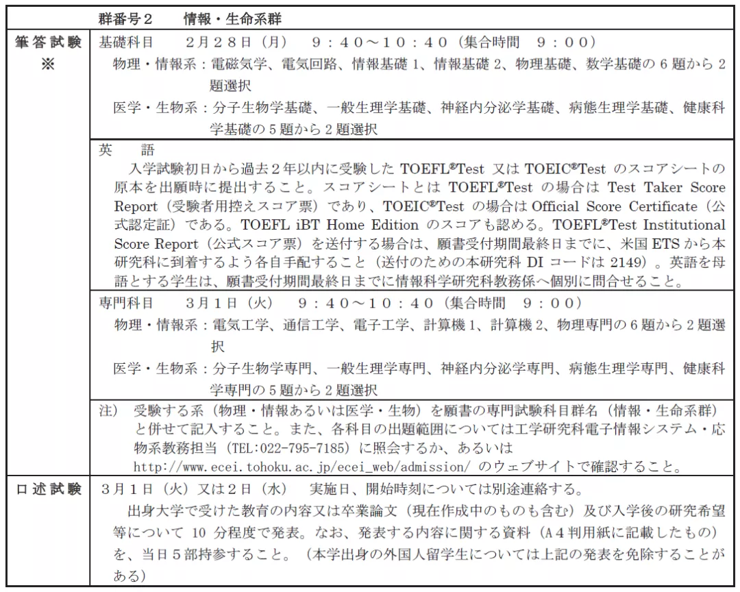 日本情报理工TOP院校全攻略—大阪大学、东北大学、名古屋大学