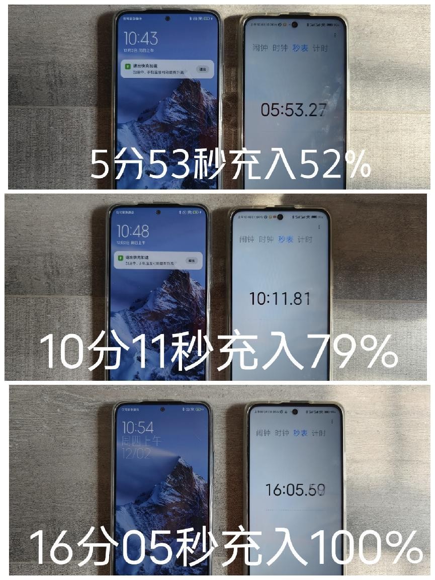 不服充个电？Redmi Note 11 Pro + 体验报告