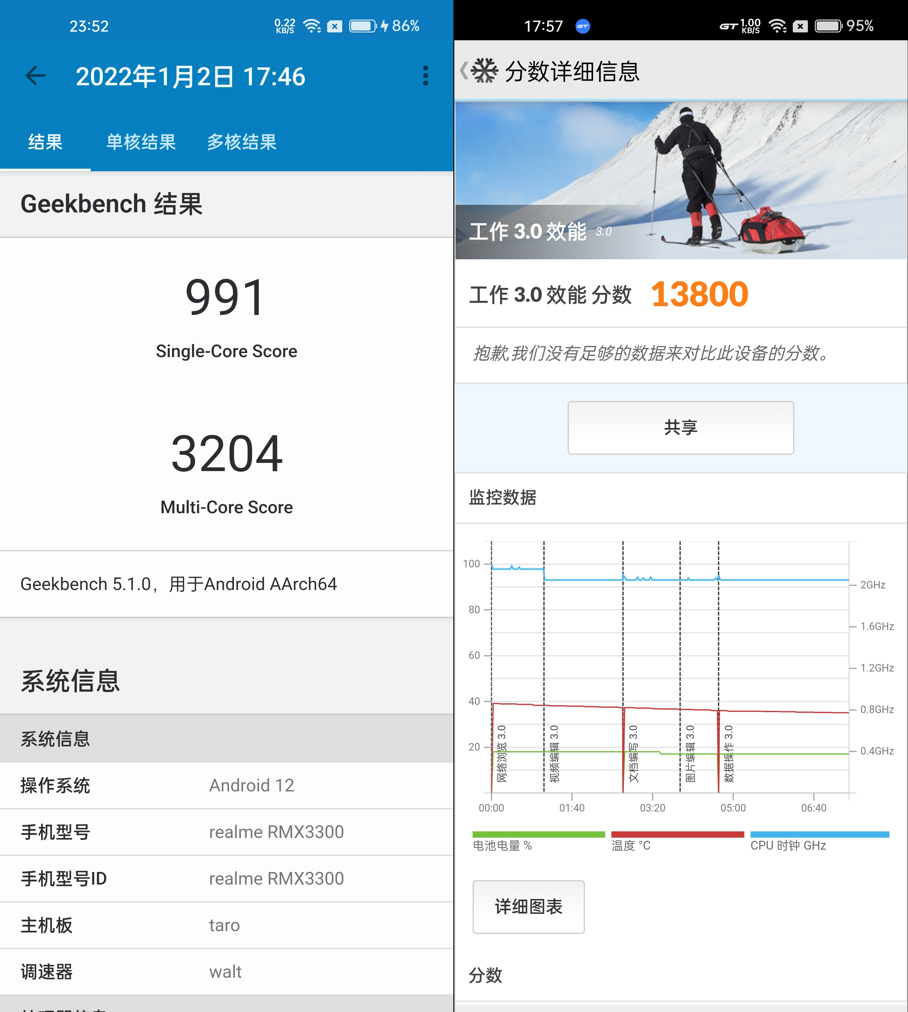 真我GT2 Pro评测：最大亮点在背面的手机，能叫好又叫座吗？