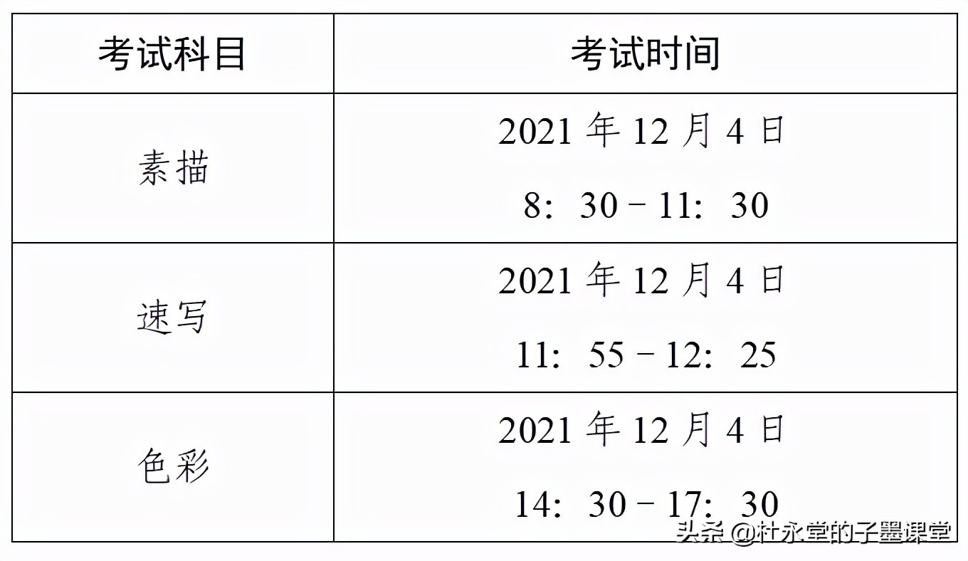 2022高考体育必考？艺考生需特别关注！