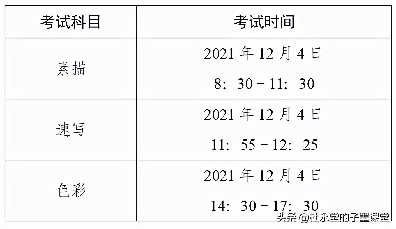 艺考生注意啦！广东：2022年普通高考术科术科考试和健康申报时间