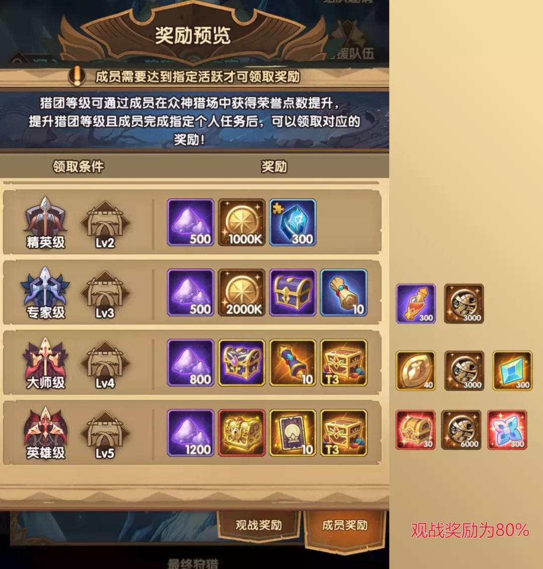 狩猎预备，先锋服众神猎场来袭