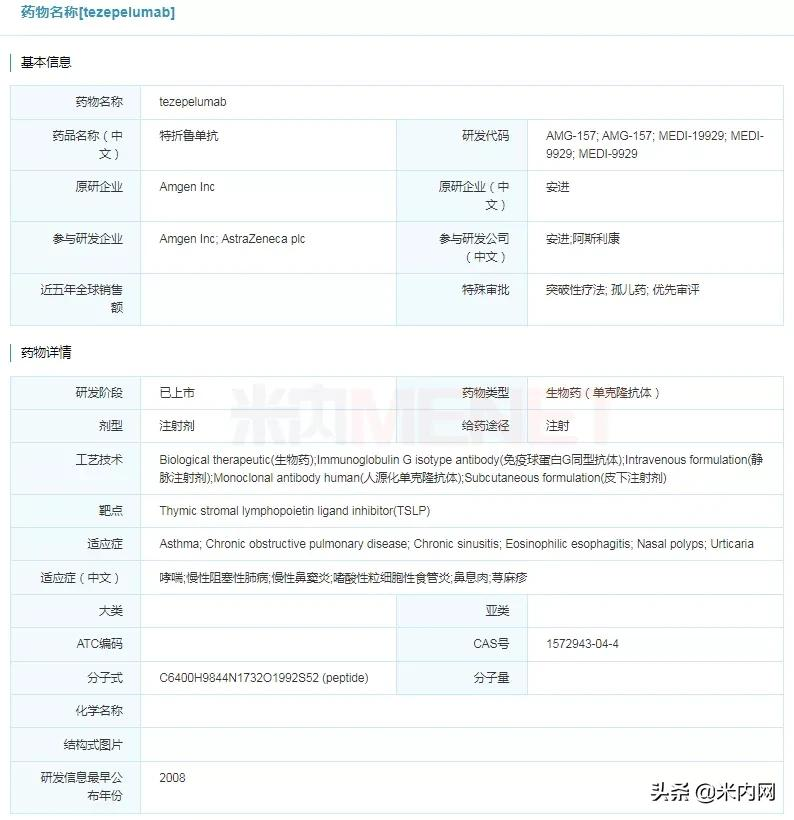 再鼎医药引进重磅免疫抑制剂中国权益！2021年50款创新药获批