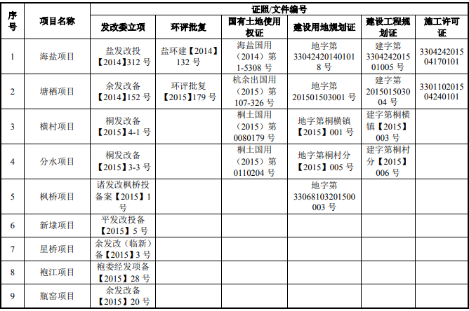 城市客廳項(xiàng)目可行性研究報(bào)告-思瀚產(chǎn)業(yè)研究院