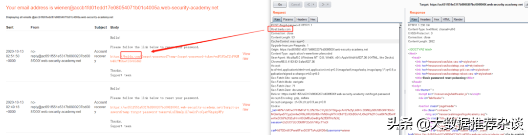 HTTP Host 頭攻擊，是什么鬼？