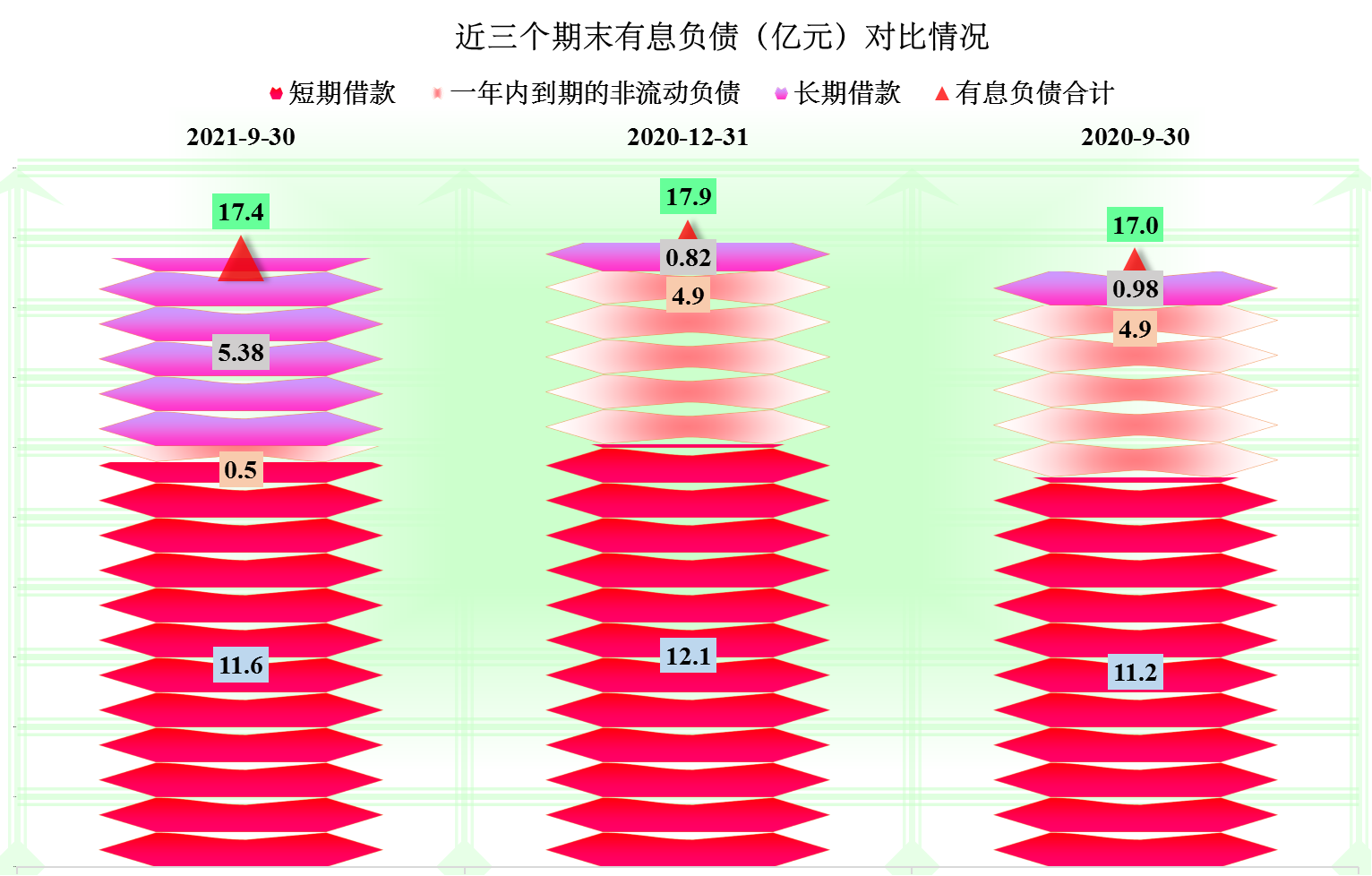 黑芝麻虽然赚钱不多了，但还是能贡献一定的现金流