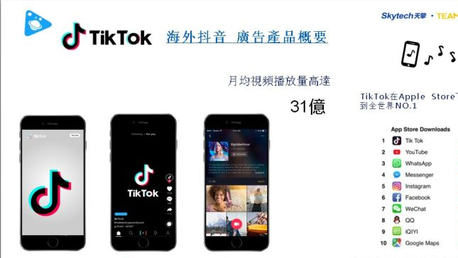 海外推广如何入门，有哪些必做的优质渠道？