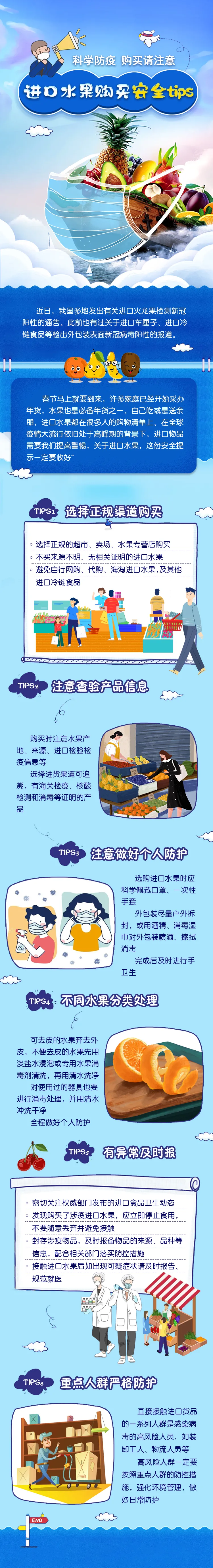 进口水果购买安全Tips