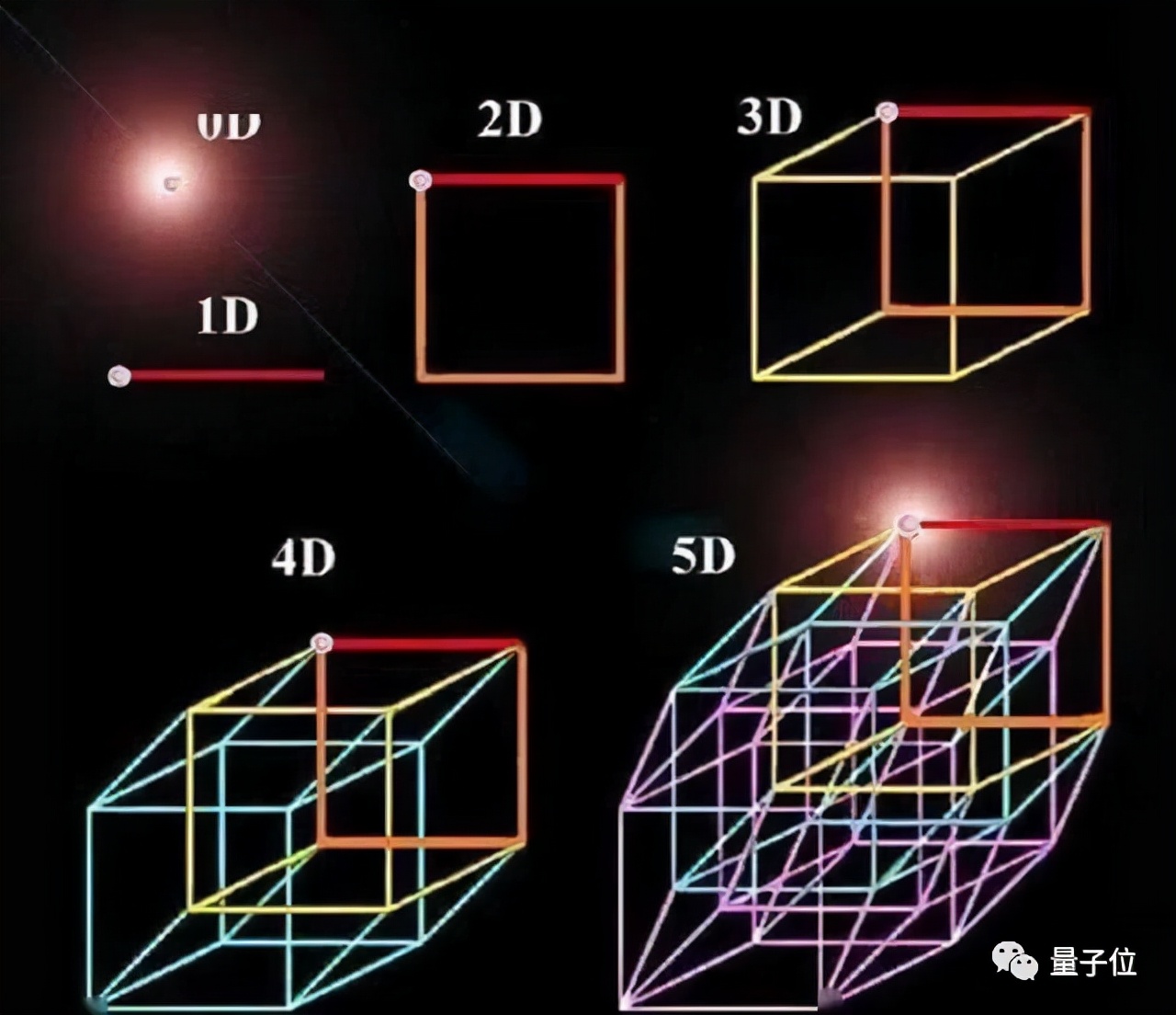 Nature最新封面：兩大數(shù)學(xué)難題被AI突破！DeepMind YYDS