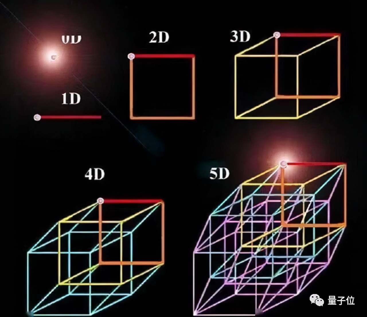 Nature最新封面：两大数学难题被AI突破！DeepMind YYDS