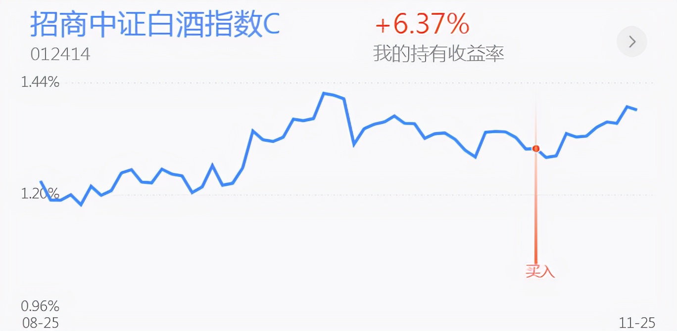 早评：周线收官或有惊喜！新能源半导体 钢铁 医药白酒行情分析