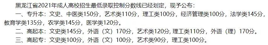 成人高考录取分数线,全国31个省市成人高考录取分数线汇总-第7张图片-专升本网 成人高考录取分数线,全国31个省市成人高考录取分数线汇总-第7张图片-专升本网