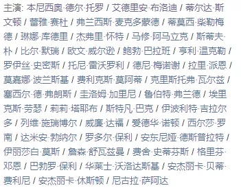 甜茶全裸出镜,这大尺度电影《法兰西特派》满屏都是高级感