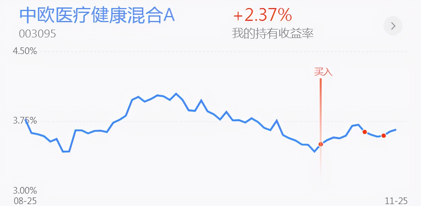 早评：周线收官或有惊喜！新能源半导体 钢铁 医药白酒行情分析