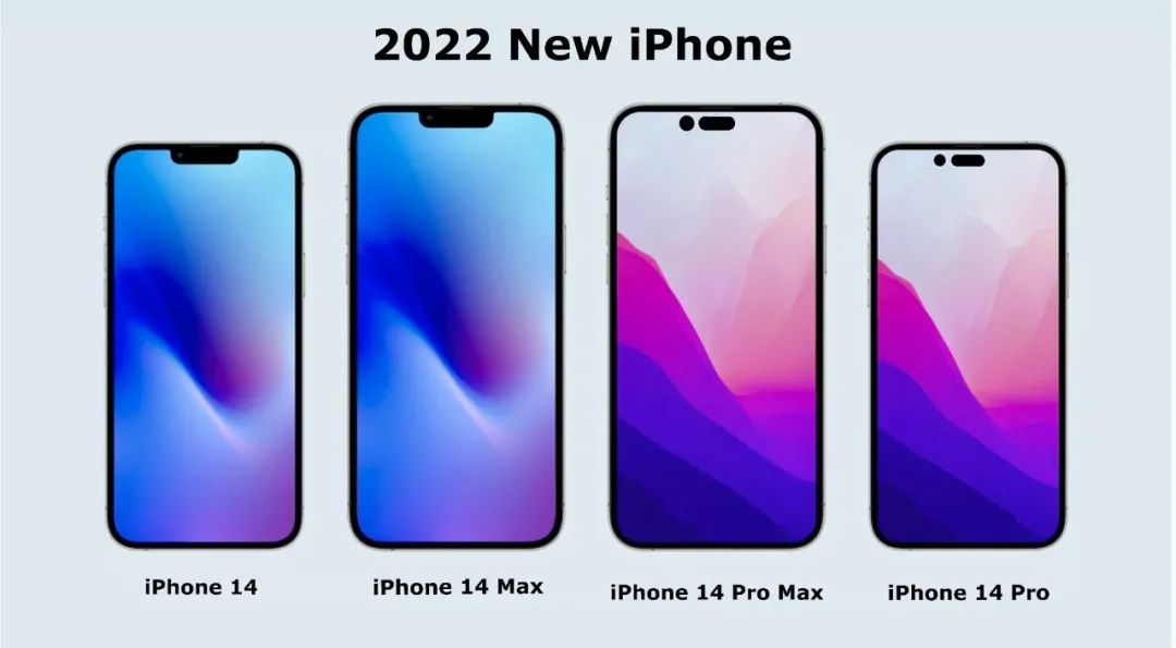 iPhone 14 Pro系列或配药丸打孔屏；一加10 Pro首组样张公布