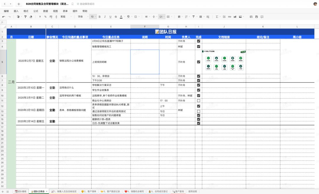 1 年业绩激增 700%，石墨文档销售团队的秘籍原来是这个