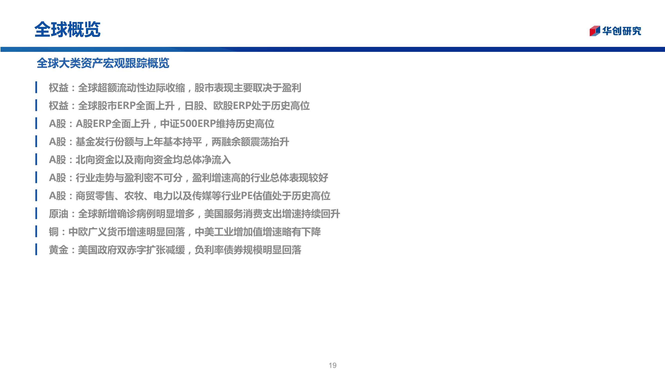 三十图回顾2021年全球资产走势：“商”领风骚