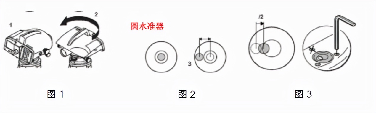 值得收藏！水准仪应满足的条件和水准仪的校验