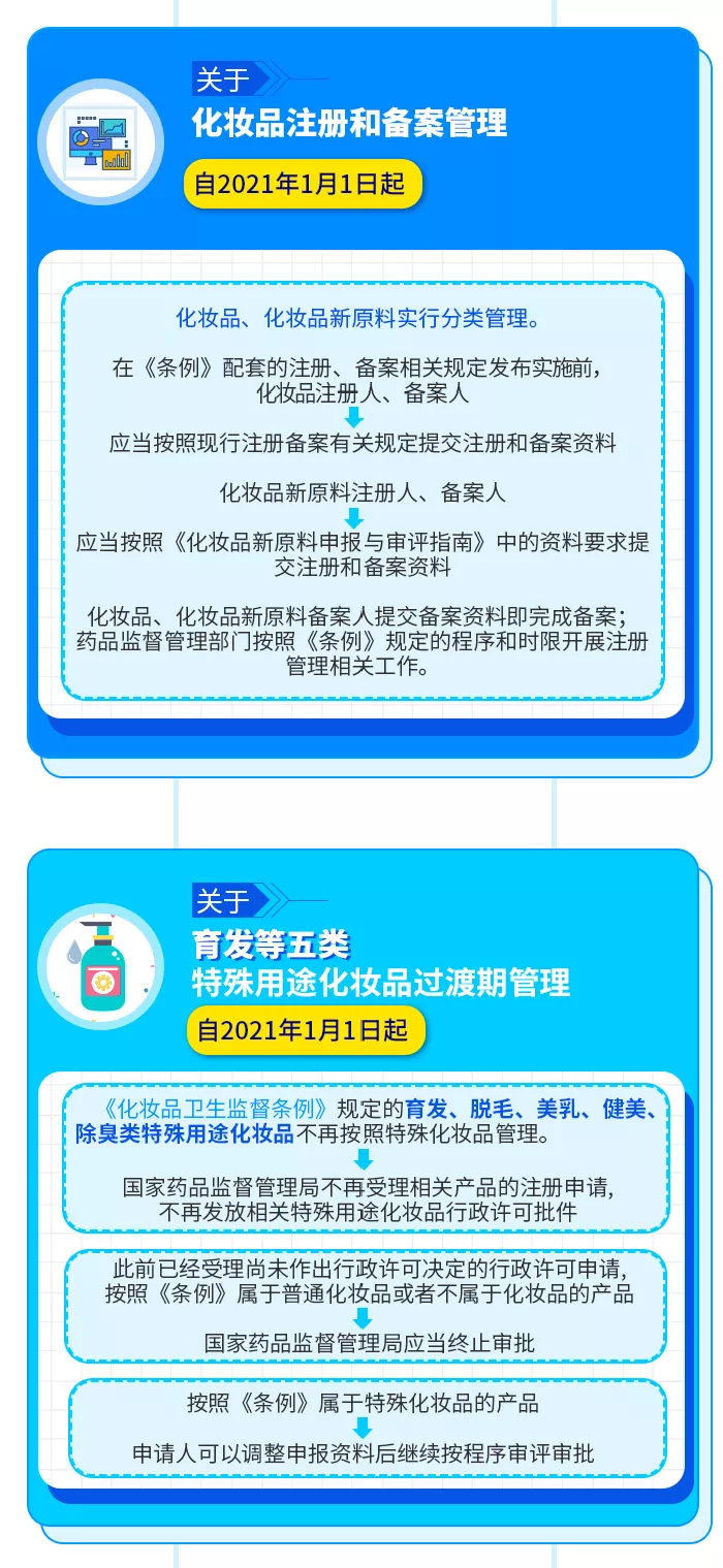 立即停售！这些化妆品是假的