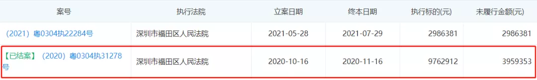 ST德奥乱象：资产变脸如换衣，二嫁德隆系「连载」