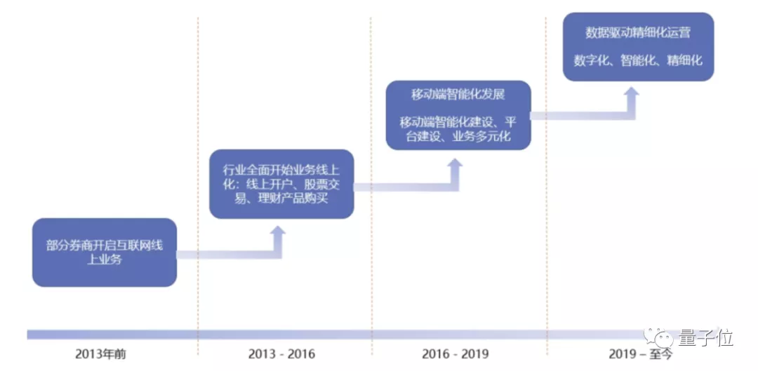 这种「基友」给我来一打