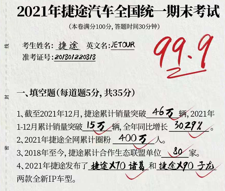 捷途率先发布销量 2021全年15万辆 累计突破46万辆