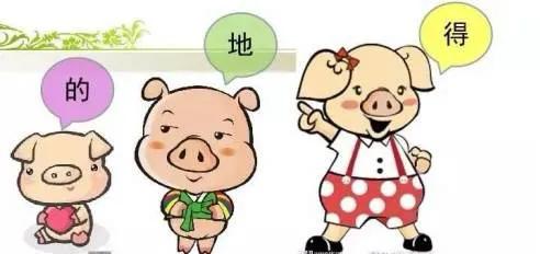 小學(xué)生如何區(qū)分：的，地，得，鍛煉錘煉等，現(xiàn)有萬能口訣及習(xí)題