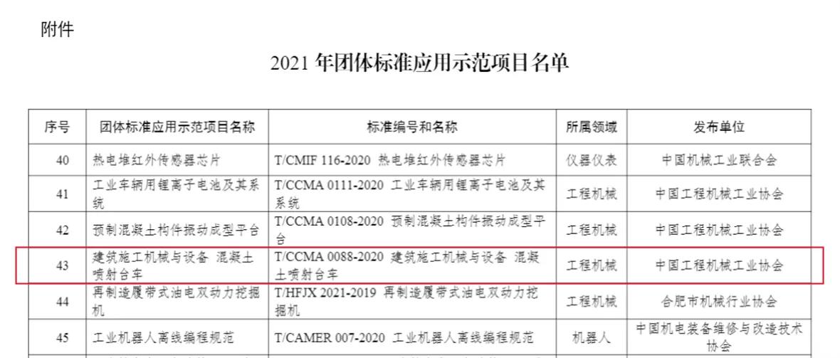 中联重科主导的