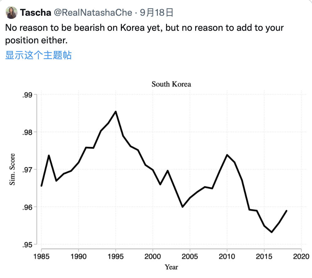 年终公链大盘点，你的token在第几梯队？