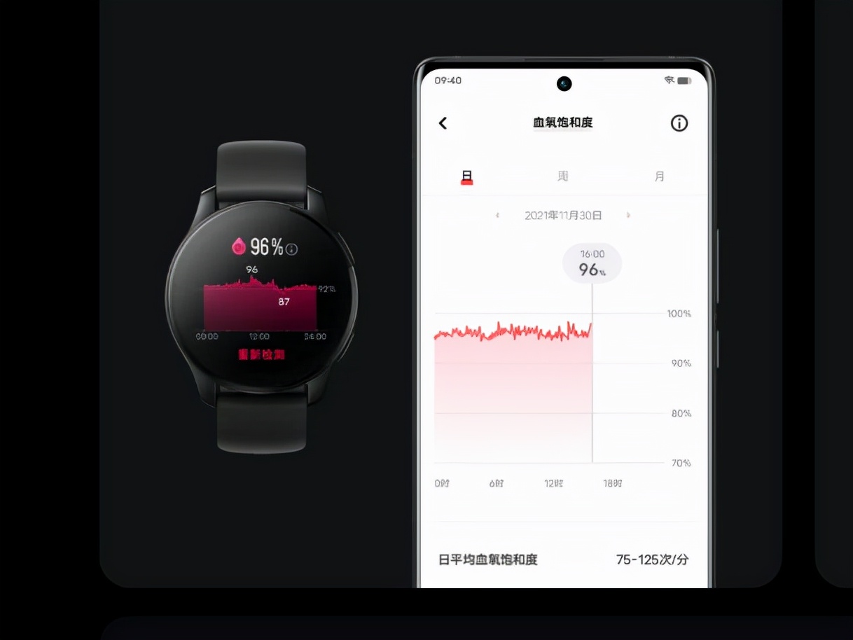 vivo WATCH 2手表发布：售价1299元，详细功能亮点了解一下