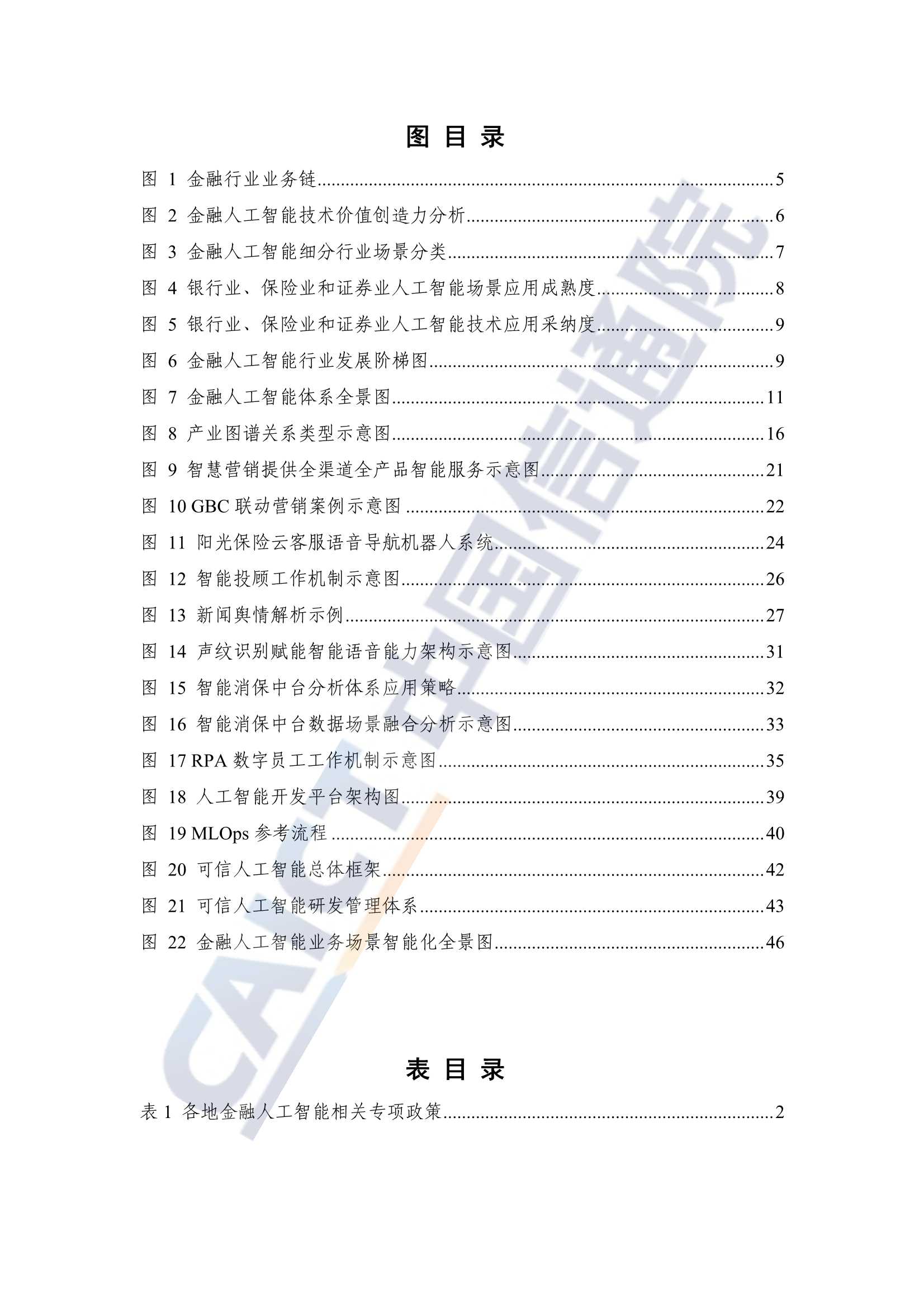 2022年金融人工智能研究报告（中国信通院）