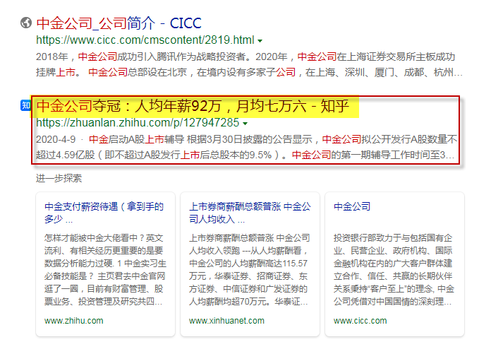 保荐机构中金公司人均薪酬115万