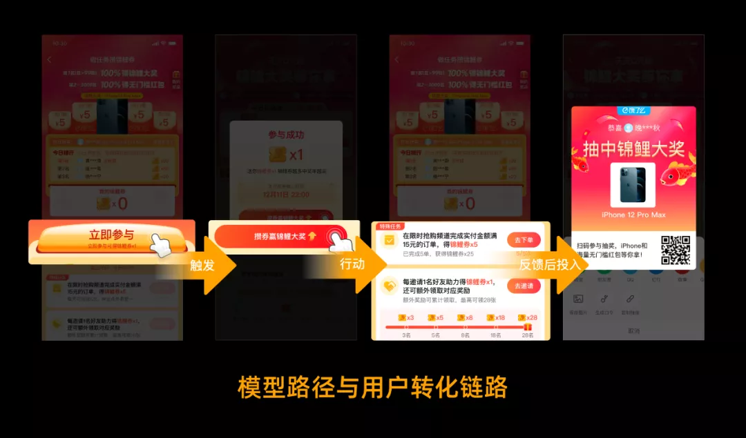 如何设计一个抽奖营销活动?