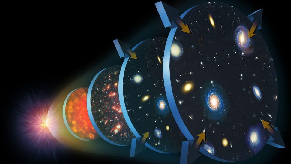 多元宇宙有多真实？它可能是一个大宇宙里面的小宇宙