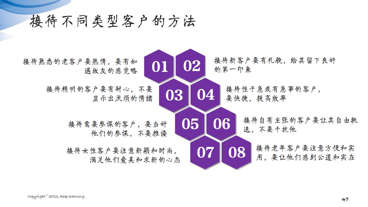 图解笔记《客户思维：企业经营的关键是对客户的经营》全集102页