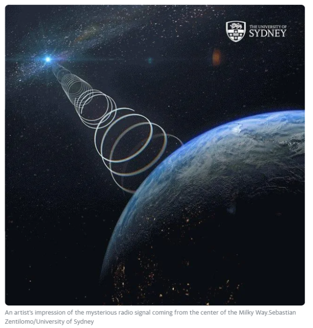 ýϵδ֪ڷߵźţȻʧ