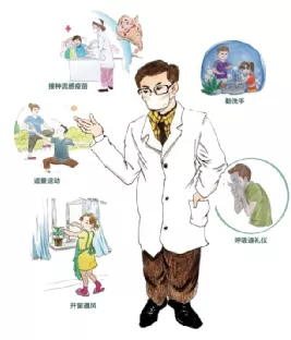 流感病毒進入活躍季請查收以下防控知識大禮包