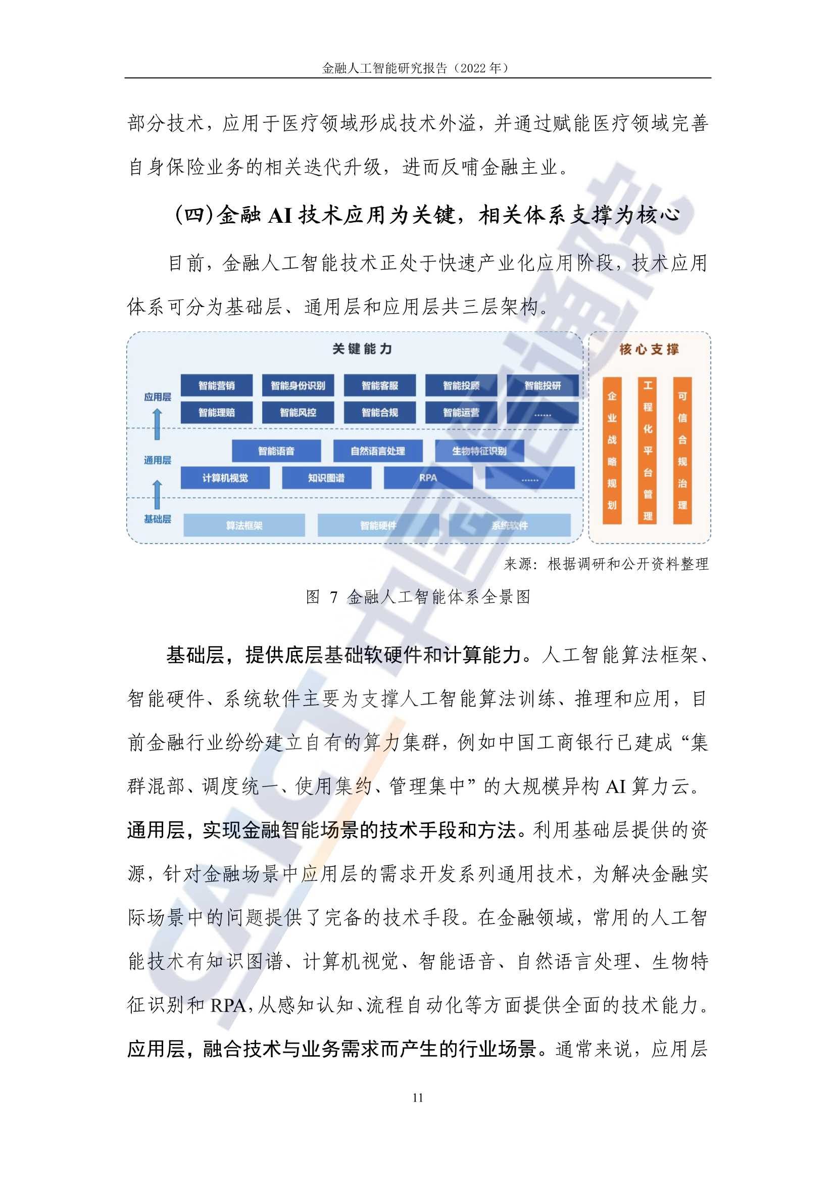 2022年金融人工智能研究报告（中国信通院）
