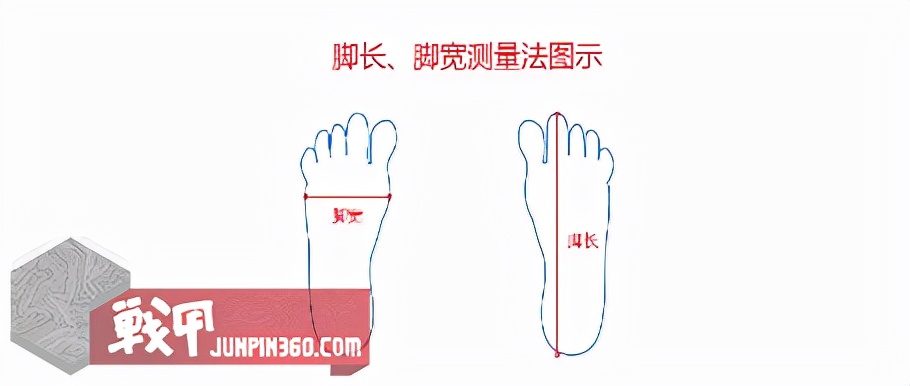 戶外服裝怎么選？了解這幾樣避免踩坑