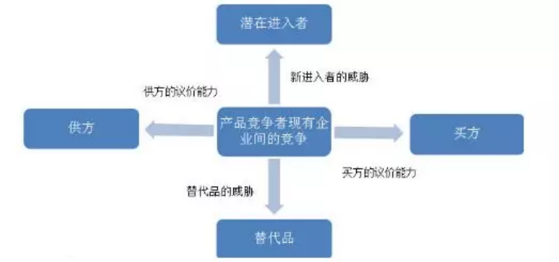 志起未来｜九州通：从大医药到大农业，构建差异化竞争优势