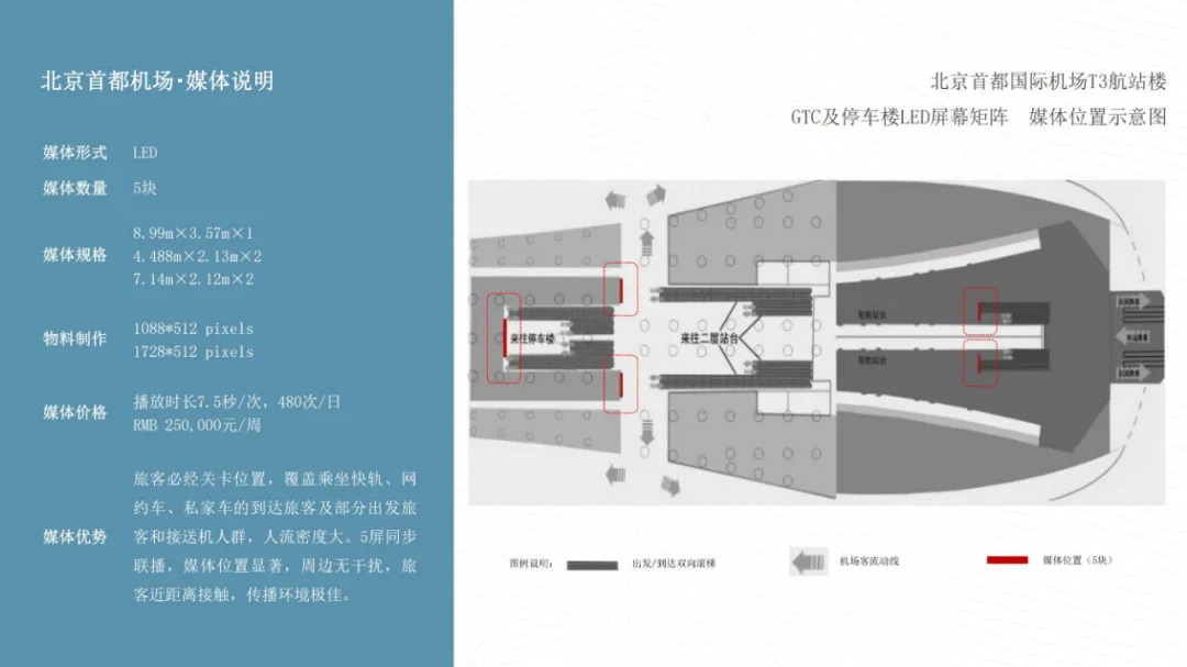 《杨拴明 · 当代书法家》一笔空心字创始人作品走进首都国际机场