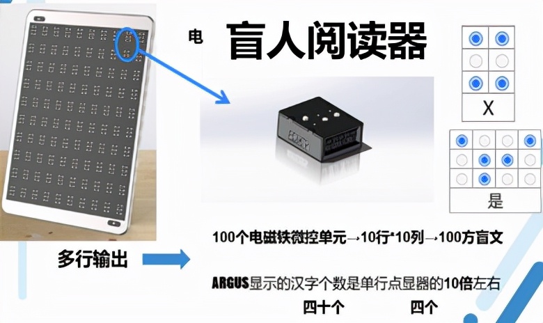 观察｜看重庆高校“四新”建设 新在哪里？