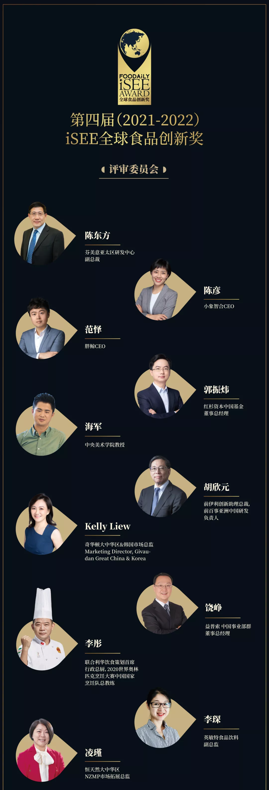 iSEE创新奖第一轮入围名单公布！不容错过的年度创新舞台