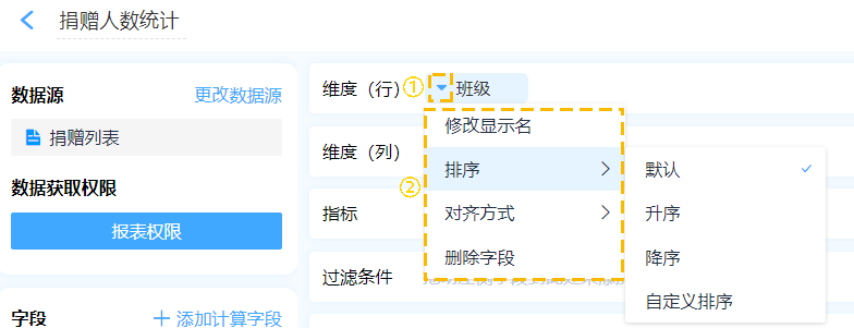 快速匯總分析大批量數(shù)據(jù)