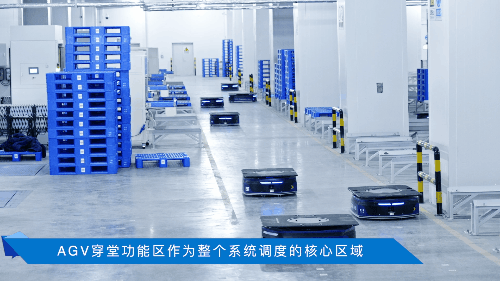 极智嘉携手盈智科技率先落地无人化港口冷链智慧仓