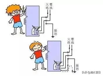 火線和零線接反到底會怎么樣，你遇到過嗎